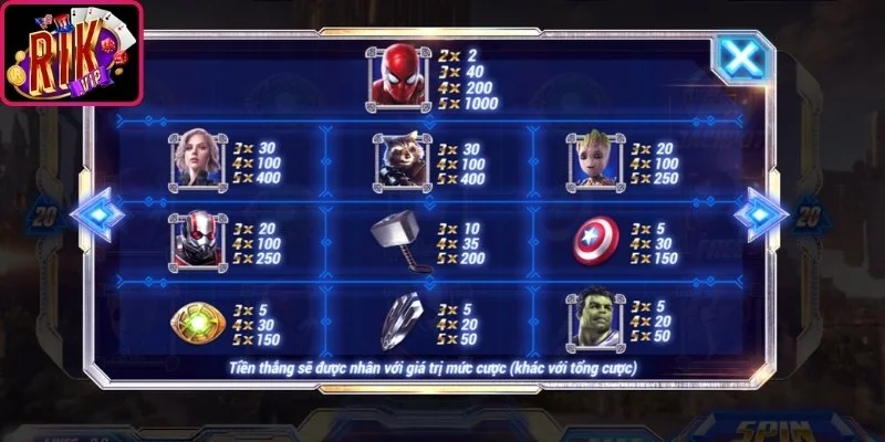 Nổ Hũ Siêu Anh Hùng - Tuyệt Chiêu Săn Jackpot Rikvip 2 Danh sách biểu tượng quan trọng cược thủ cần ghi nhớ