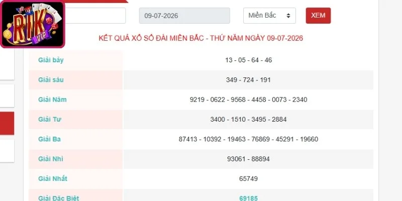 Bắt Lô Đề Chuẩn Theo Lô Gan - Bí Kíp Thắng Lớn Tại Rikvip 2 Kỹ thuật ghép vòng số chưa về giải đặc biệt
